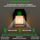 Solaris Sense Pro™
