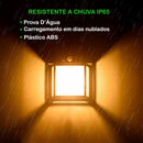 Solaris Sense Pro™